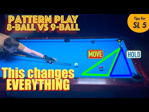 Lil' Chris CHANGED MY [pool] LIFE with this tip!!! Pattern Play 8-ball and 9-ball!