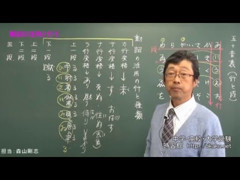 できる古文第１回　動詞の活用と行(1)