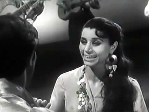 Russian Gypsy Music :