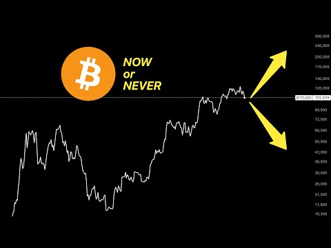 Bitcoin: It's NOW or NEVER!