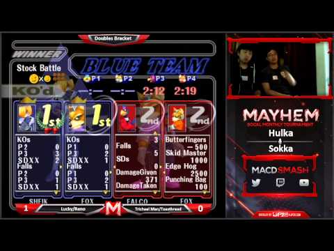 Mayhem July 2015 : Lucky/Reno vs Trichael Man/Toastbread