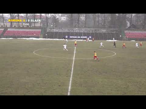 CLJ U-18 Korona Kielce - Śląsk Wrocław 0:0 (0:0) 21.03.2021 r.