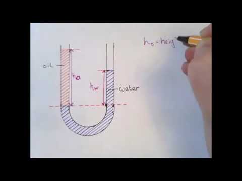 Calculating Density using a U-Shaped Tube