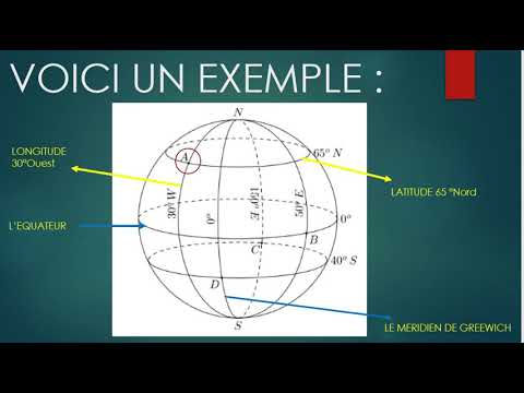 Comment se repérer dans une sphère