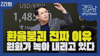 '원화약세' 환율불안의 진짜 이유. 정말 국민연금과 서학개미 때문인가? 유동성(M2) 공급속도 때문이다. […