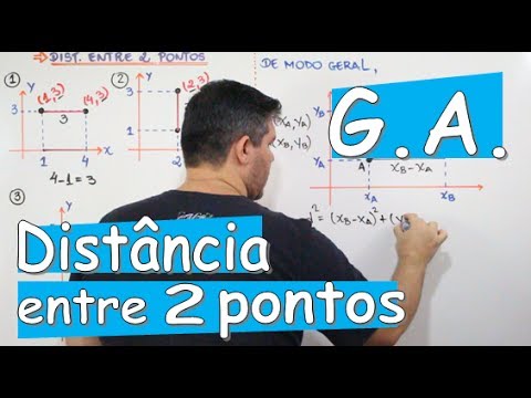 Distância entre dois pontos - Matemática | Manual do Enem
