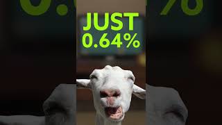 0.64% of Gamers Have This Goat Simulator Achievement - Are You One of Them?