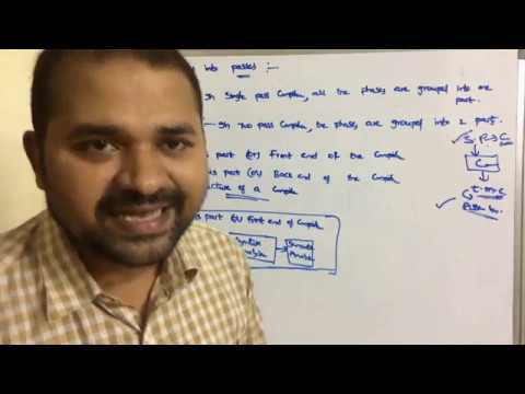 Language Processing System