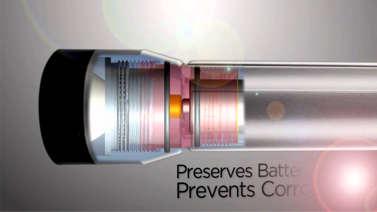 La tecnologia BatteryLock di Coleman