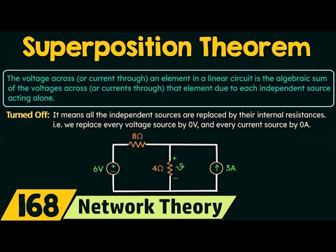 Superposition Theorem