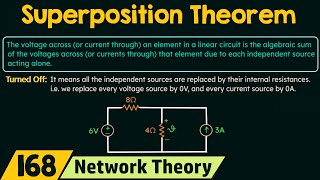 Superposition Theorem