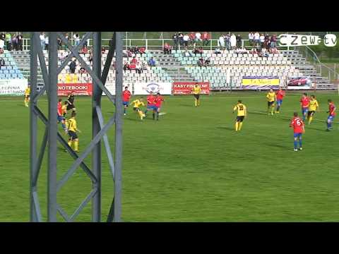 RakówTV: Raków remisuje z Jarotą