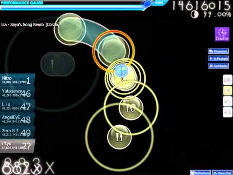 Lia - Saya's Song Remix [Collab] played by rrtyui