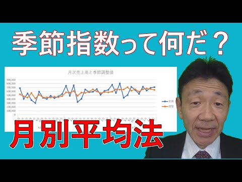 Telxinoé (月) - 定義