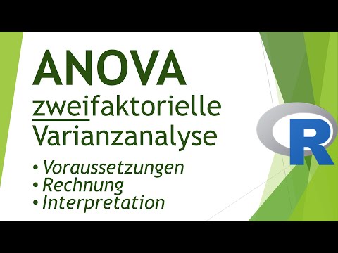 Zweifaktorielle ANOVA in R rechnen und interpretieren  - Daten analysieren in R (94)