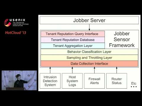 HotCloud '13 - Jobber: Automating Inter-Tenant Trust in the Cloud