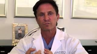 Shapiro Plastic Surgery