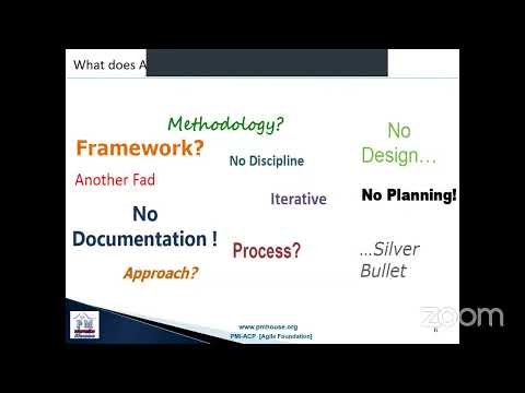 What Is AGILE Management?