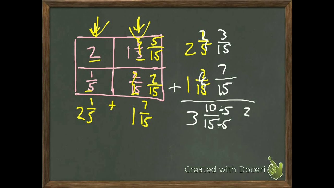 Lesson 7.7 Multiply mixed numbers with area models