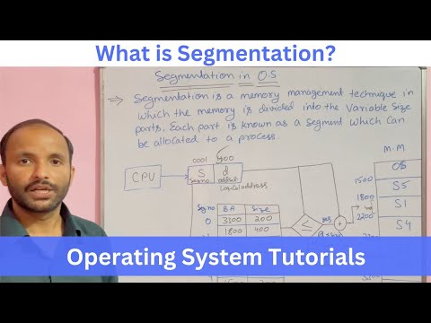 Introduction to Operating System in Hindi Operating System Tutorials Hindi 02
