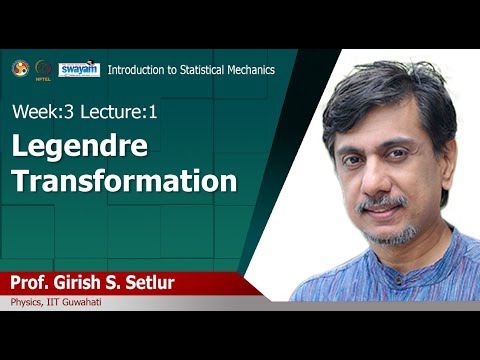 Introduction to Statistical Mechanics Introduction Video