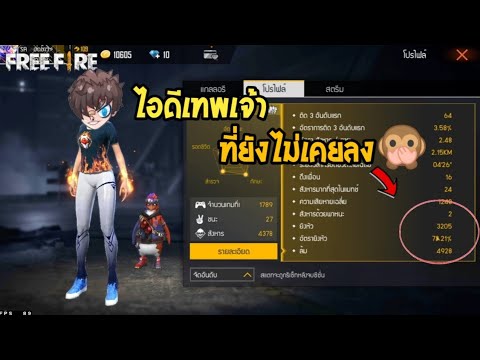 ฟีฟาย ruok