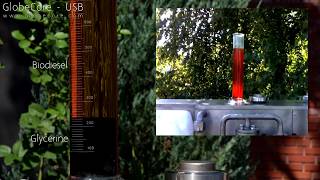 Produzione di biodiesel dai grassi di scarto. Biodiesel UBD