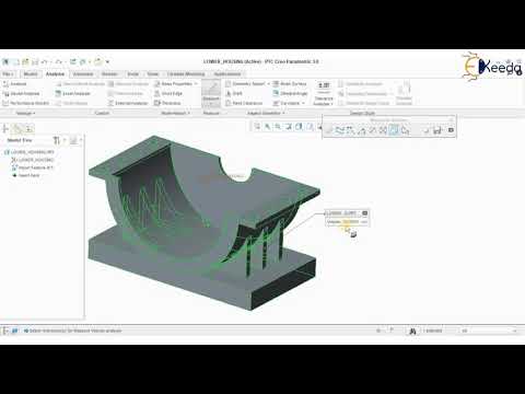 Introduction to Product Design