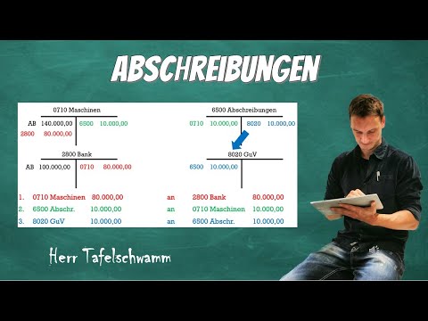 Calculate and post linear depreciation on T-accounts - Simply explained + example with calculation
