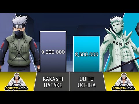 Kakashi Vs Obito Power Levels | Naruto Power Scale