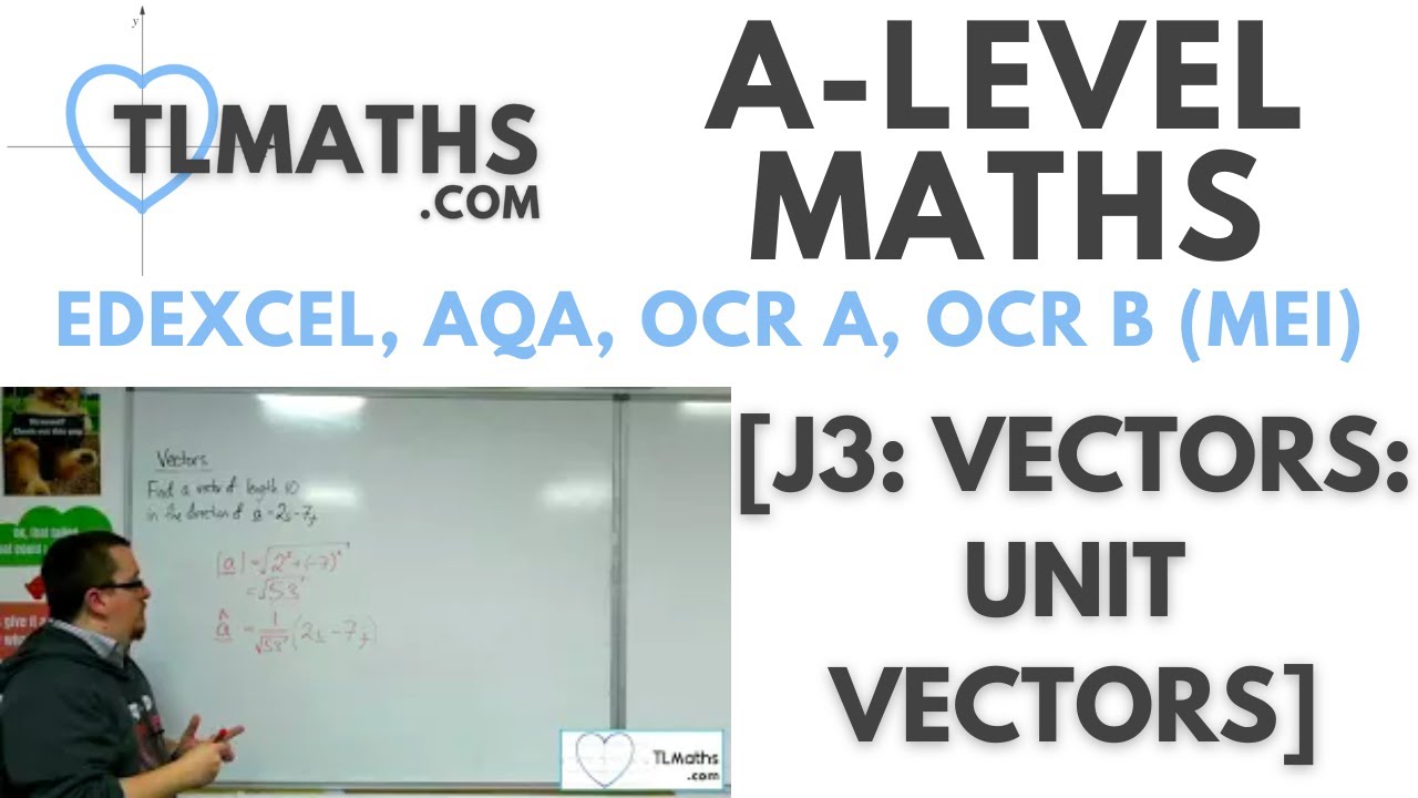 A-Level Maths: J3-04 [Vectors: Unit Vectors]