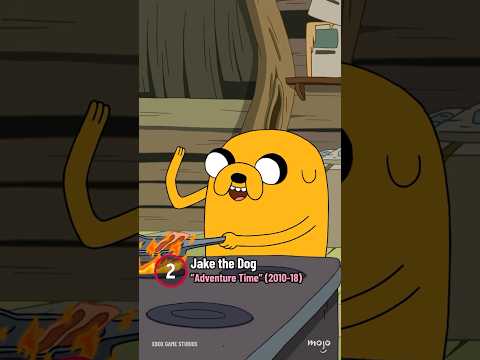 Most Iconic John DiMaggio Voice Acting Roles!