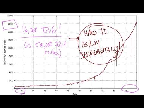 Udacity and Georgia Institute of Technology Welcome