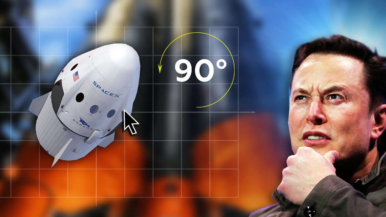 #225. КВАТЕРНИОНЫ и углы Эйлера