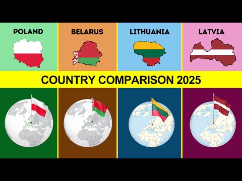 Poland vs Belarus vs Lithuania vs Latvia | Belarus | Poland vs Latvia | Country Comparison 2025