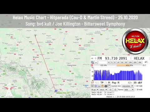 Radio HELAX 93.7 FM - wspomnienia z eteru