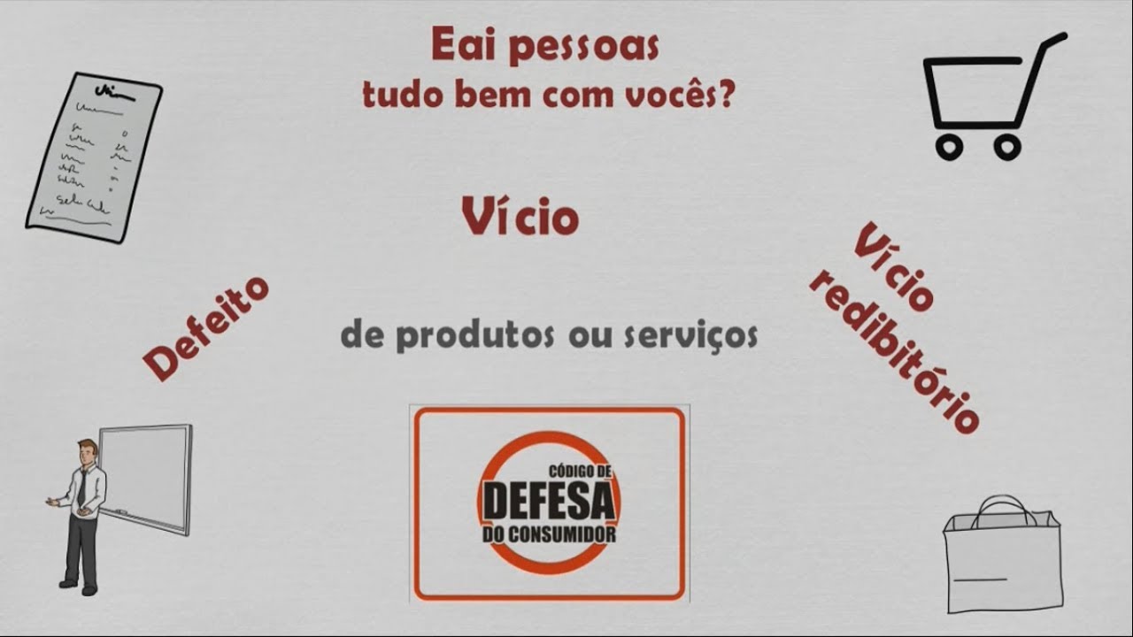 Diferença entre vício, vício oculto e defeito no CDC - Direito em Desenho