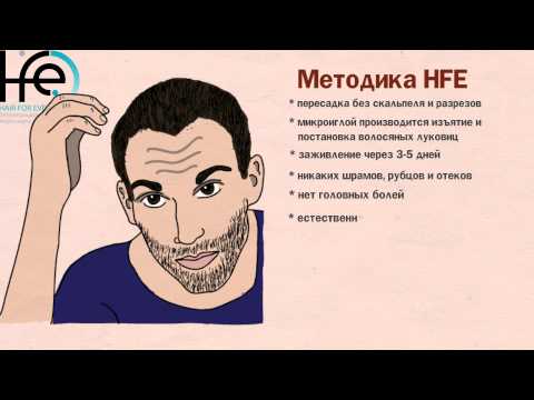 Средство для ламинирование волос купить отзывы