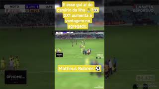 #iape #marca e #aumenta a #vantagem no #agregado #diante do #motoclub nas #semifinais do #maranhense