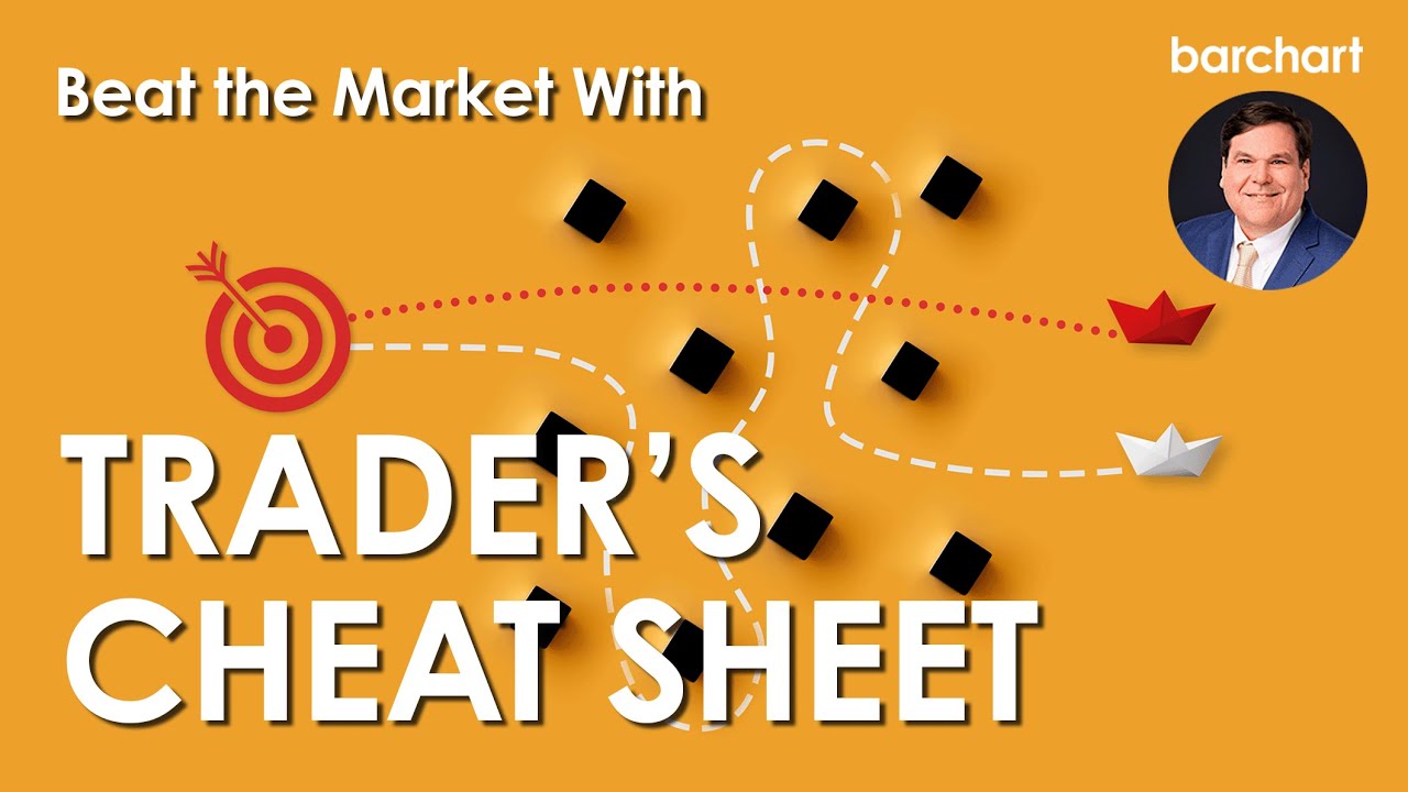 Trader's Cheat Sheet: Technical Tools That Beat the Market