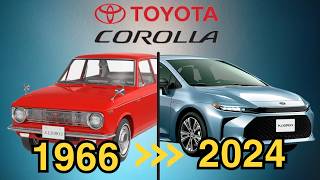 The Toyota Corolla Evolution (1966-2024)