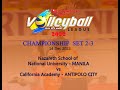 NSNU vs California Academy  I  Championship Match set 2-4