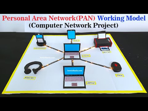 computer network working model LAN local area network diy howtofunda computer project