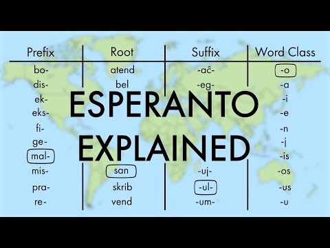 Esperanto Explained