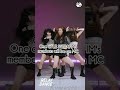 K Pop Predictions