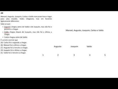 FGV 2019 - Prefeitura de Salvador - Agente de Salvamento Q 24