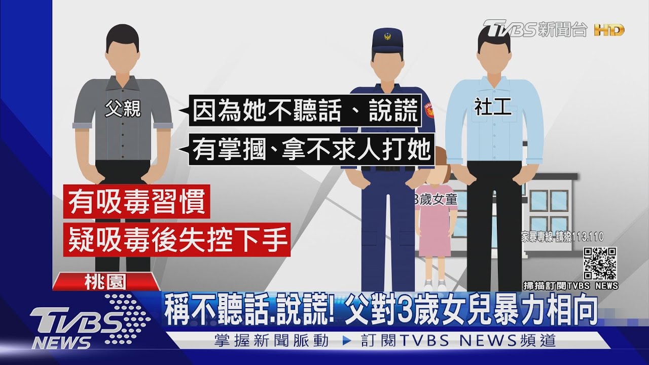 掌摑、持「不求人」打 3歲女童疑遭父家暴致死