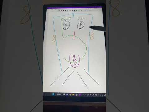 Memorize the #cranialnerves in under 60s! #shorts #medstudent #medschool #anatomy #anatomynote #med