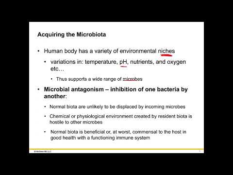 Biol 2117: Chapter 11 Interaction Between Microbes and Humans