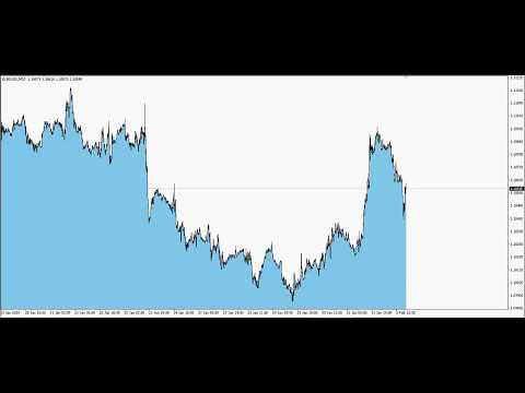 Video Bottom Background 4